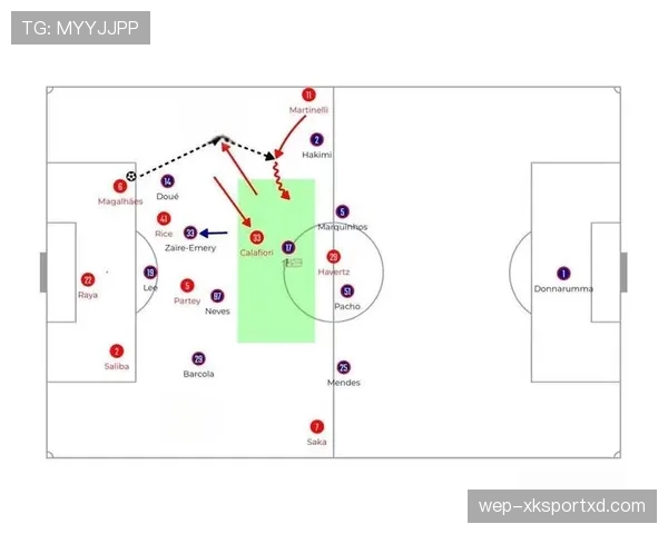 巴萨进攻体系过度依赖边路，中路创造力不足影响破局效率