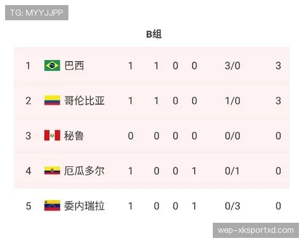 竞技俱乐部在阿根廷联赛积分榜位置稳固,近期连续获胜提升赛季排名 竞技俱乐部在阿根廷联赛积分榜位置稳固,近期连续获胜提升赛季排名